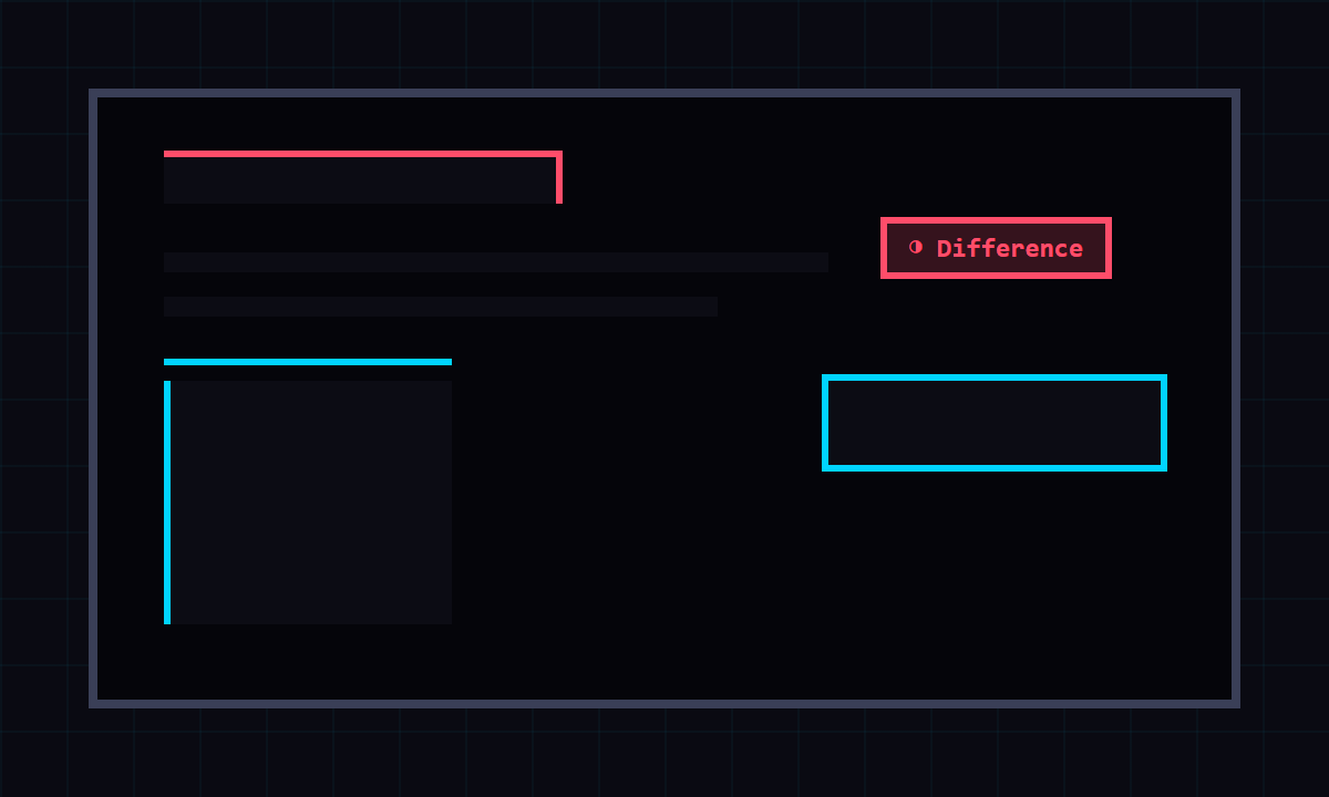 Difference blend mode showing mismatched pixels in color